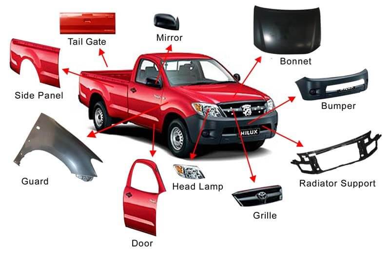 Toyota Genuine Spare parts Dubai